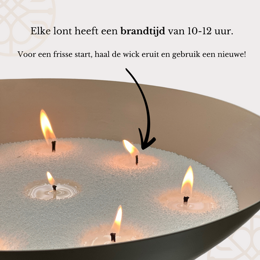 Premium Cotton Wicks