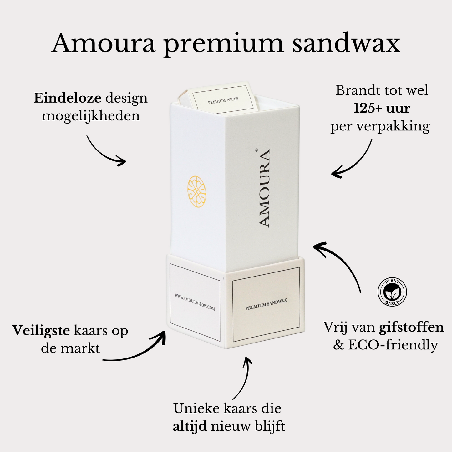Premium Sandwax 125 uren Incl. 30 Lonten