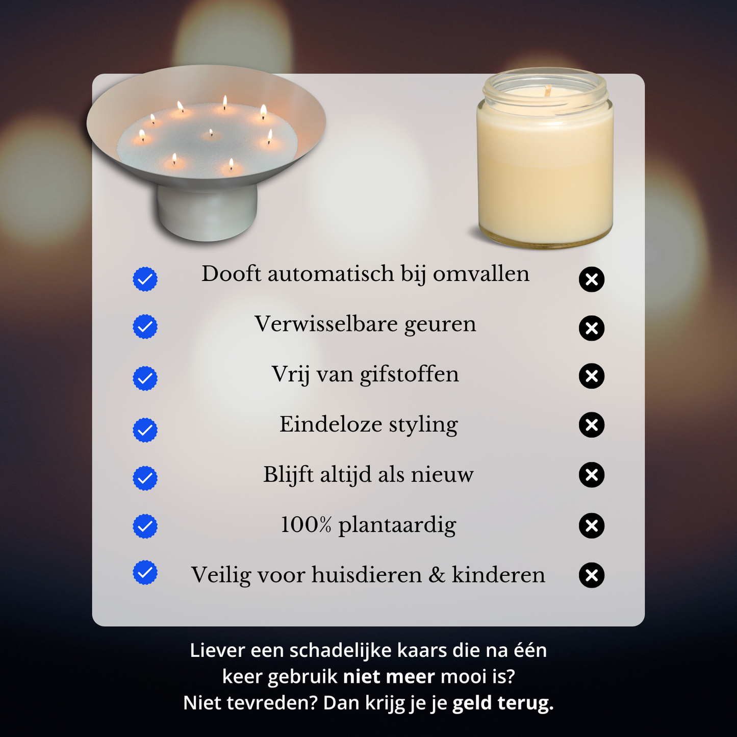 Premium Sandwax- 9,5 kg Bucket + 300 Wicks