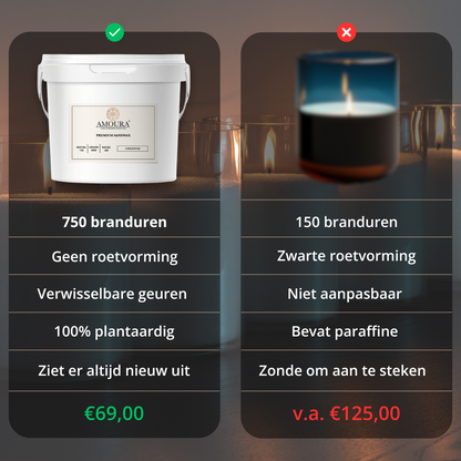 Premium Sandwax 3.0 kg Bucket Incl. 100 Lonten