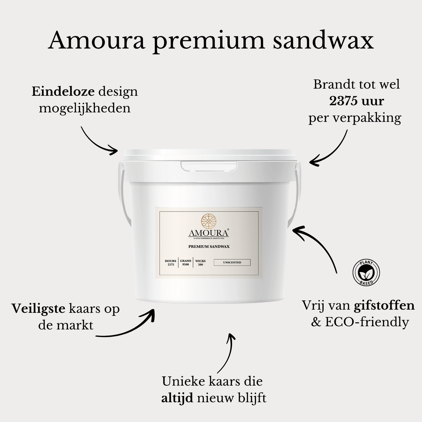 Premium Sandwax- 9,5 kg Bucket + 300 Wicks