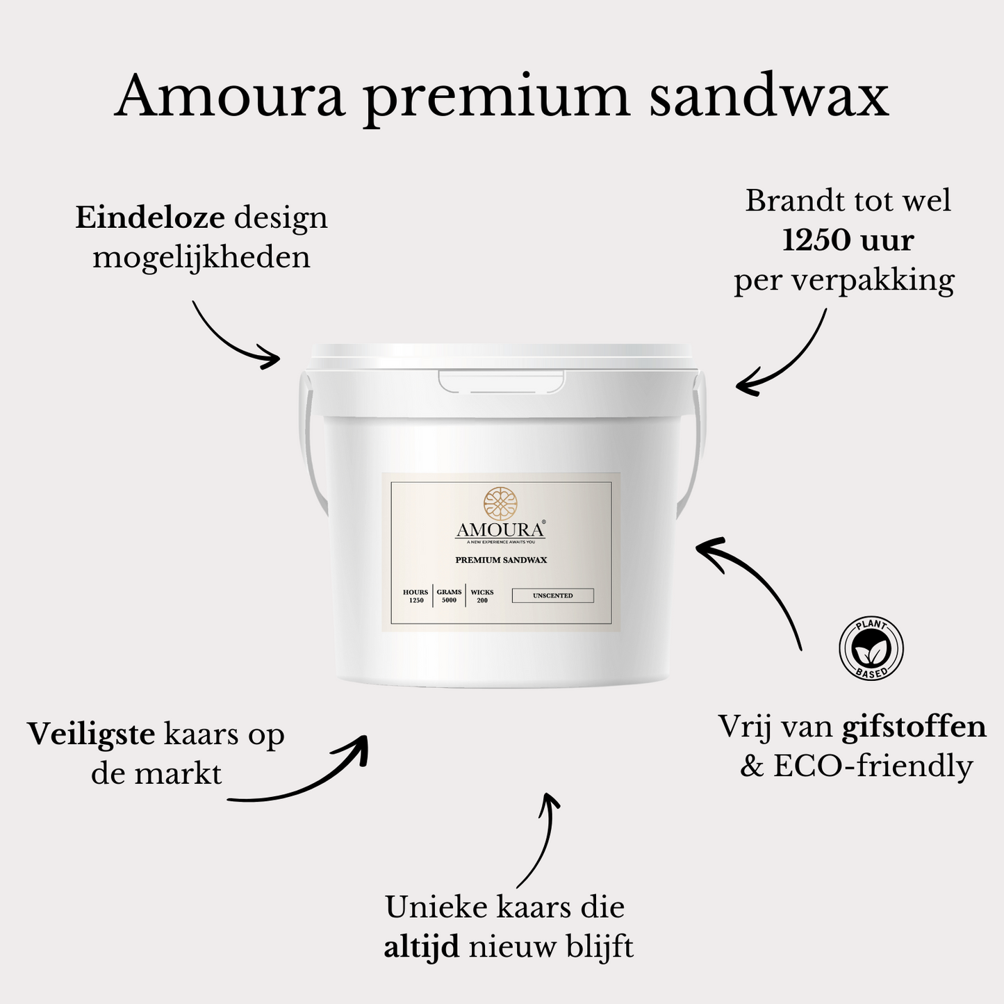 Premium Sandwax - 5.0 kg Bucket + 200 Wicks